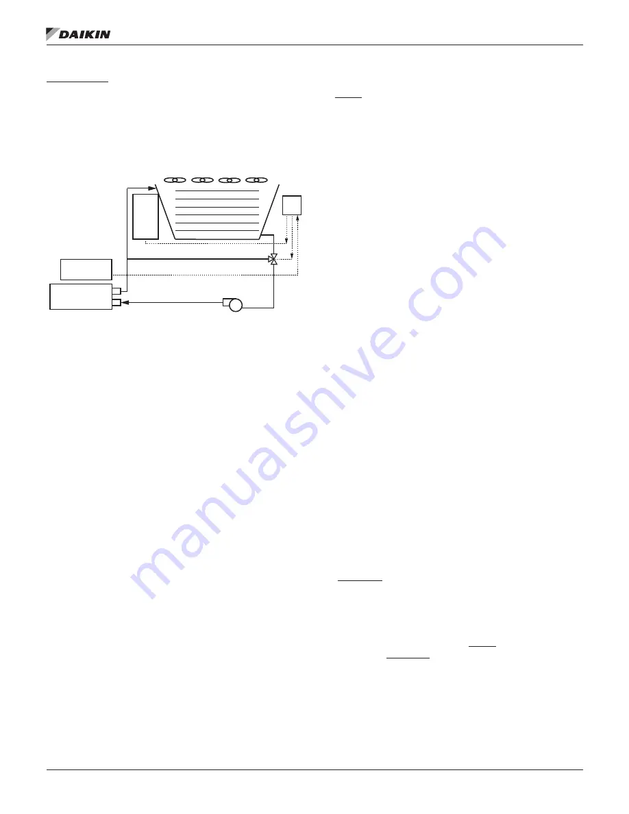 Daikin WMC Installation, Operation And Maintenance Manual Download Page 36