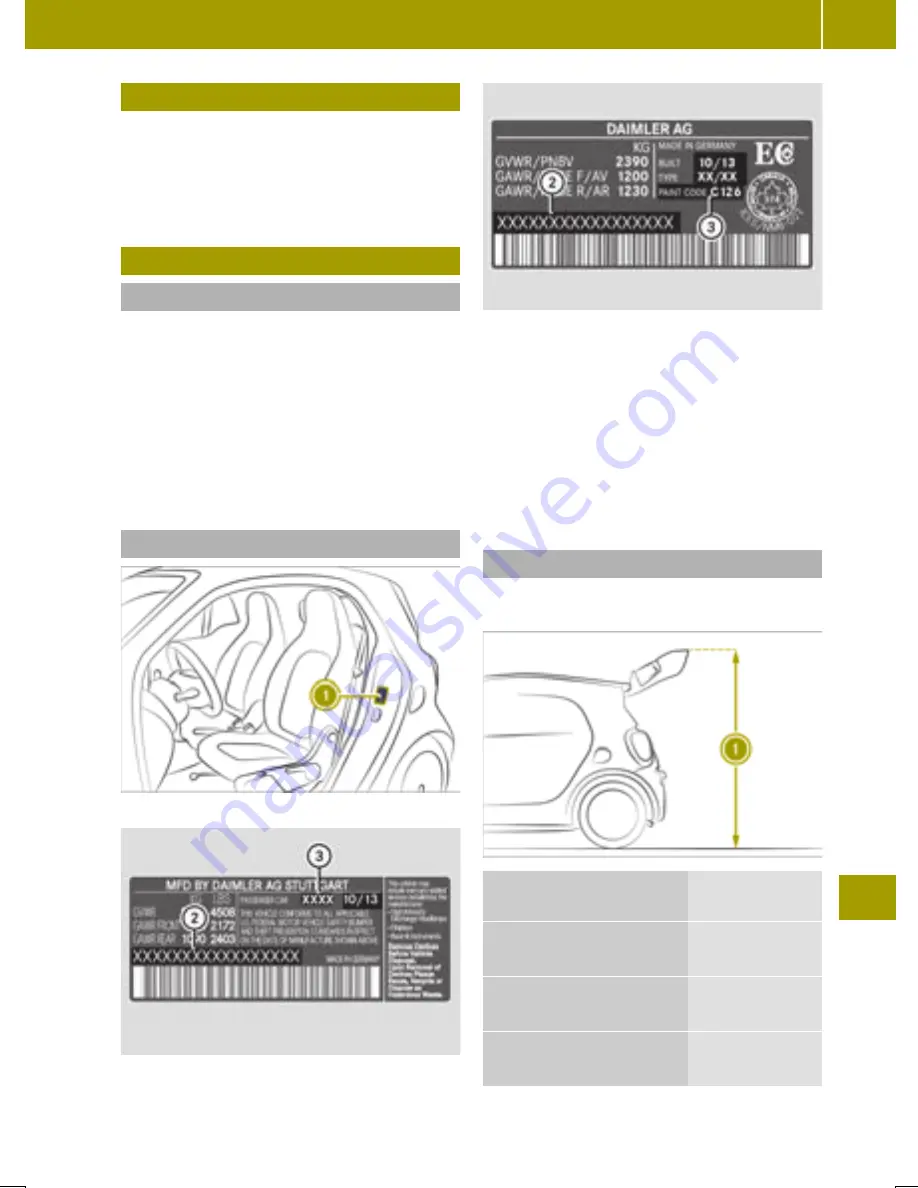 Daimler Smart fortwo cabrio Operator'S Manual Download Page 187