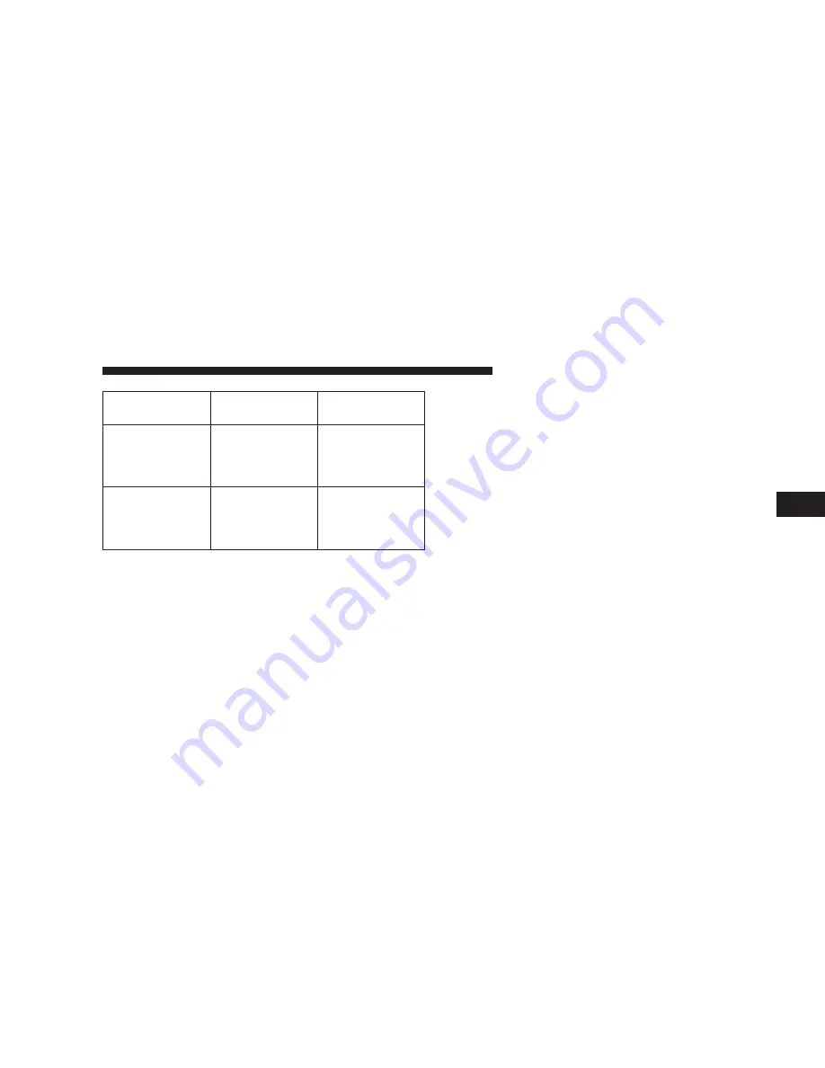 DaimlerChrysler Jeep Manual Download Page 243