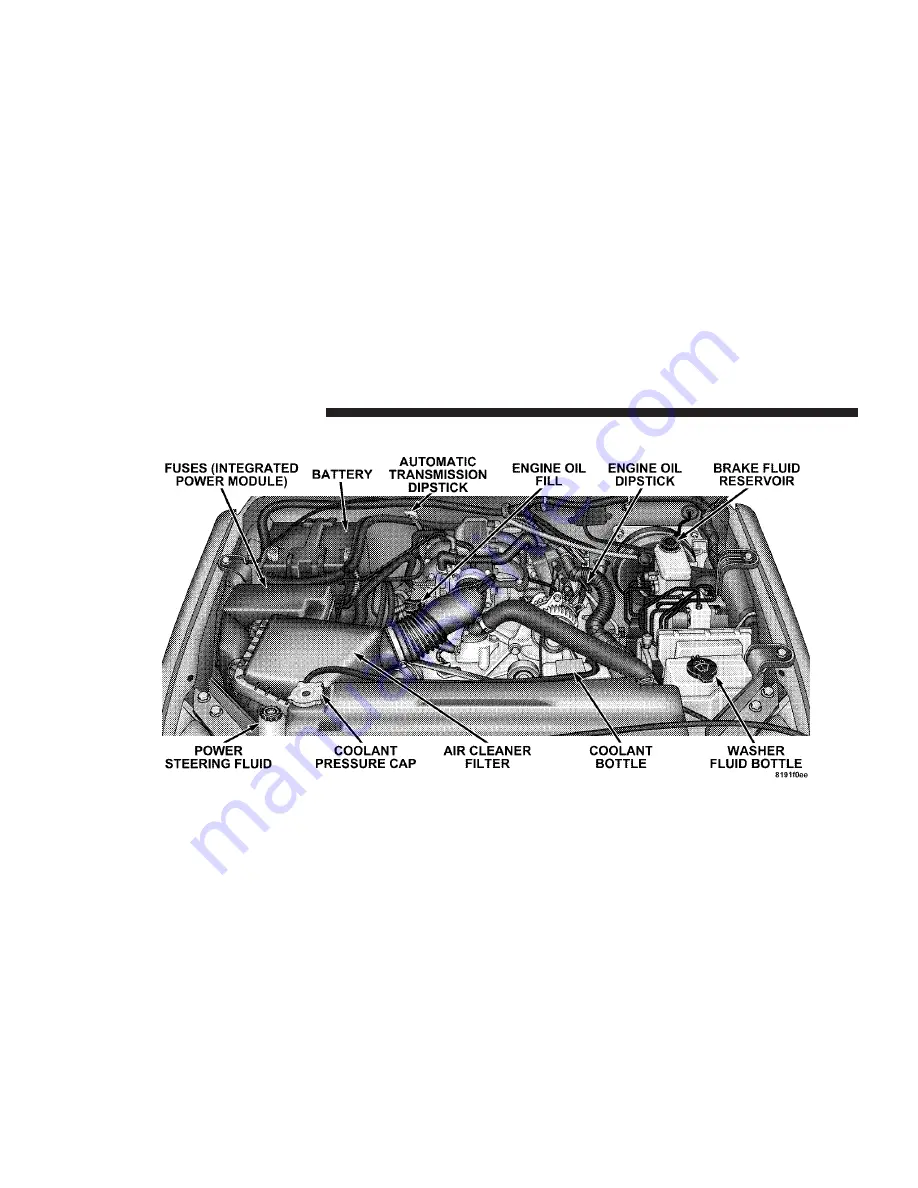 DaimlerChrysler Jeep Manual Download Page 364