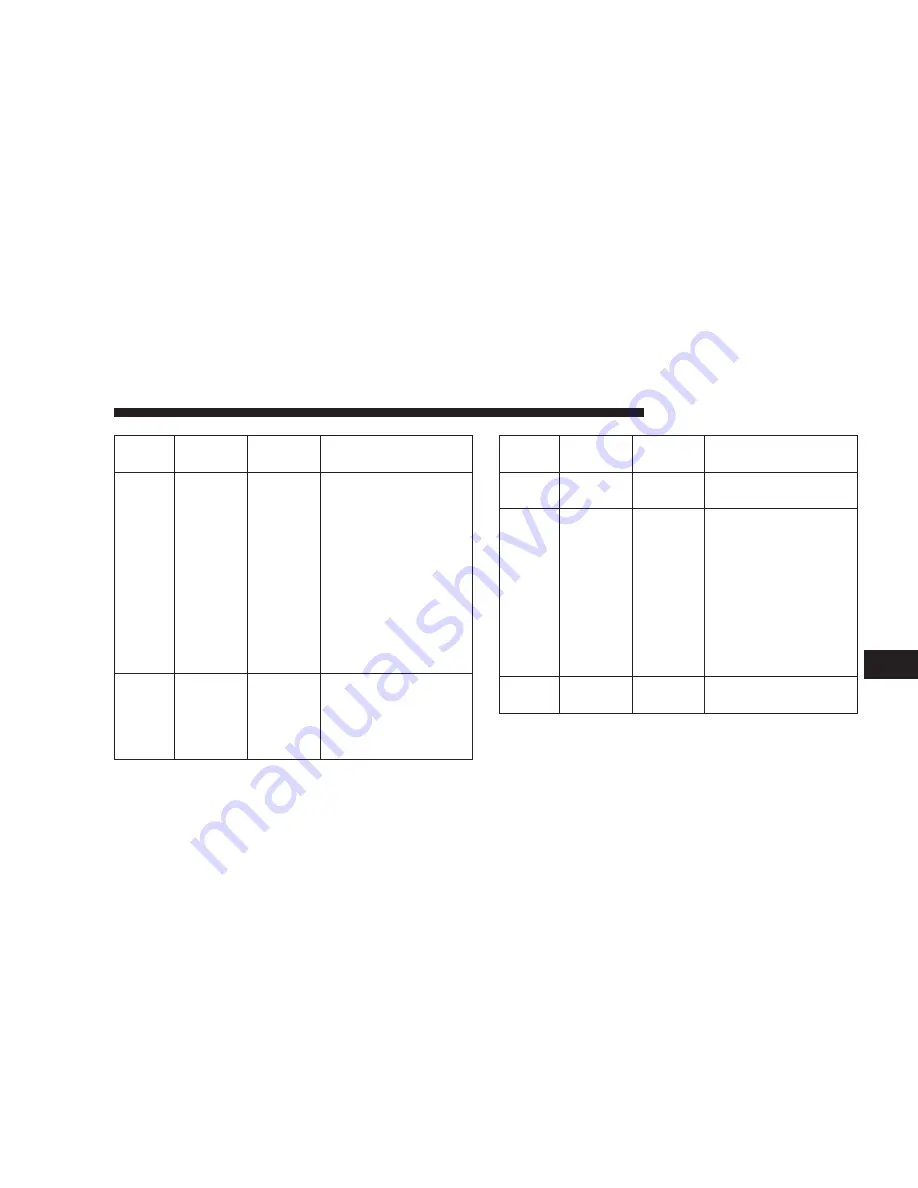 DaimlerChrysler Jeep Manual Download Page 403