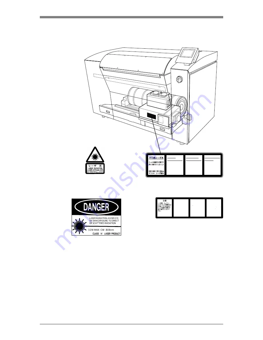 DAINIPPON SCREEN PLATE RITE 4300 User Manual Download Page 18