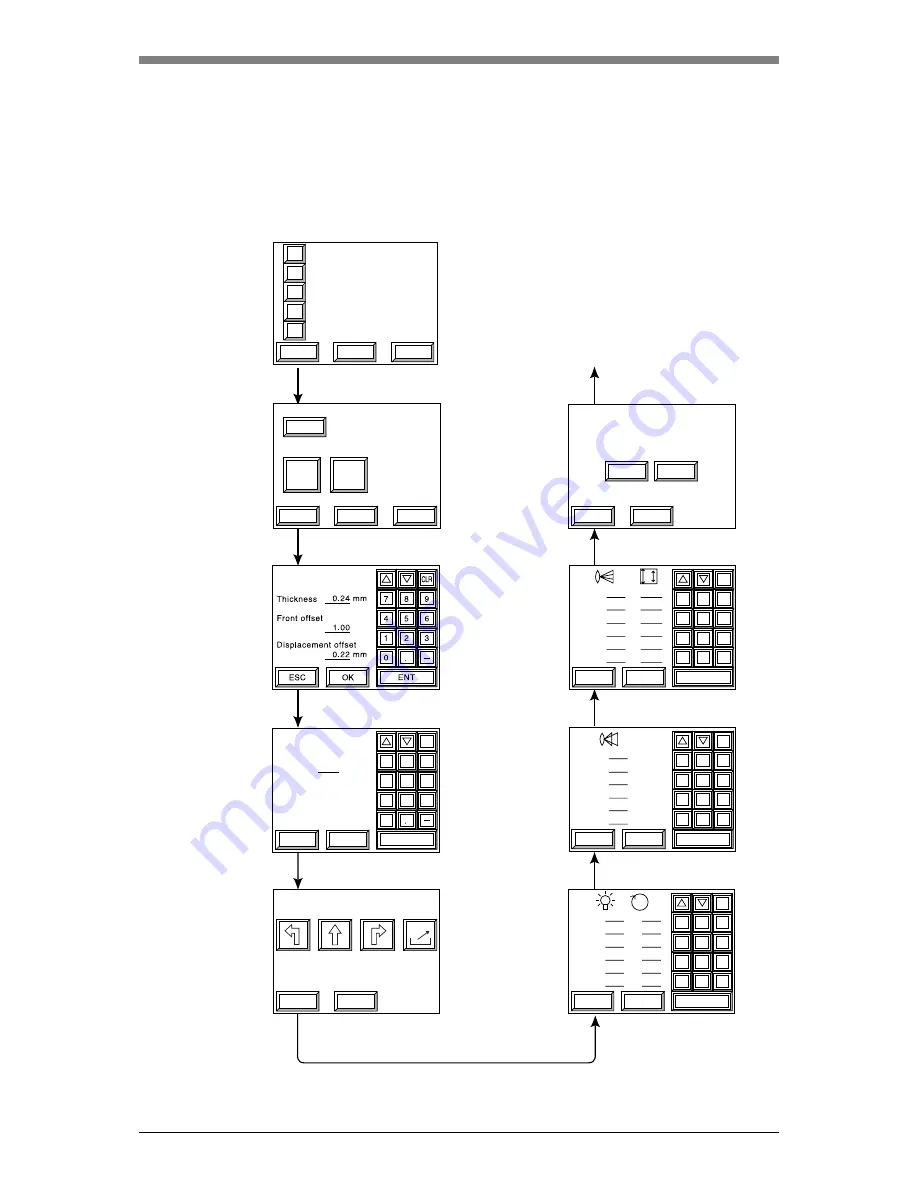 DAINIPPON SCREEN PLATE RITE 4300 User Manual Download Page 64