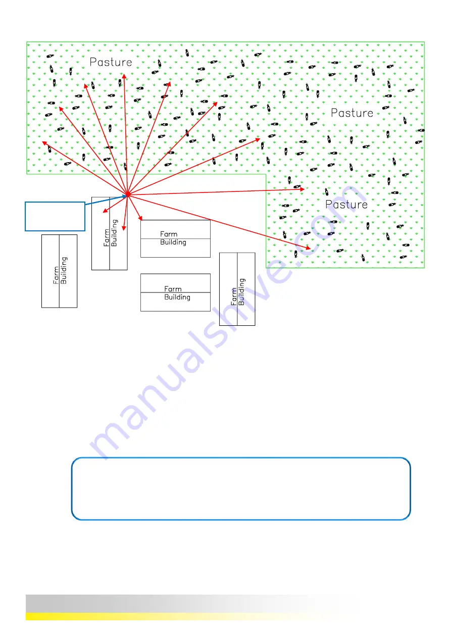 Dairymaster MOOMONITOR + Installation Manual Download Page 14