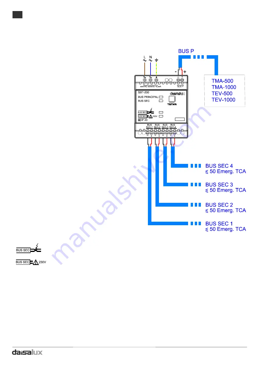 daisalux SBT-200 Manual Download Page 5