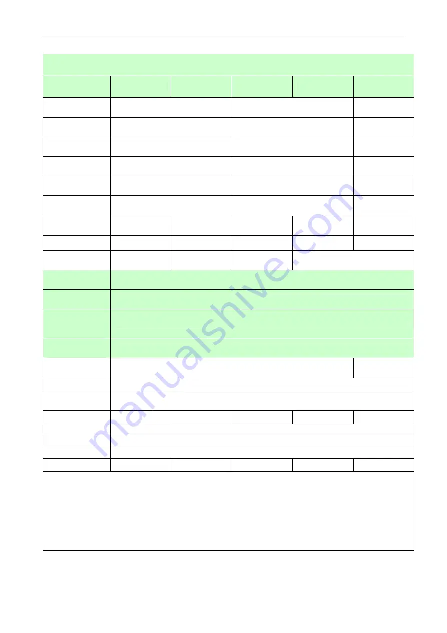 Daishiba DSP?45HCA User Manual Download Page 6