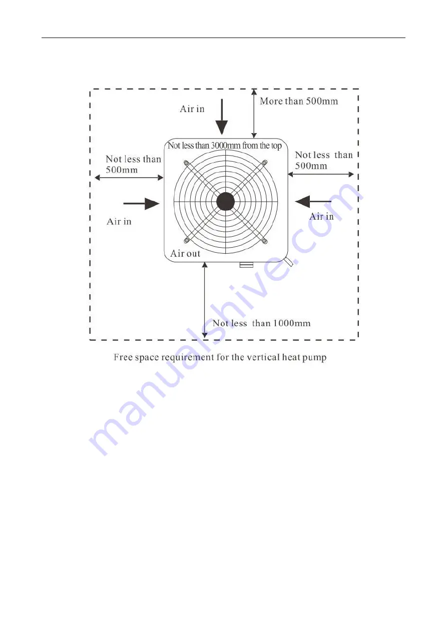 Daishiba DSP?45HCA User Manual Download Page 11