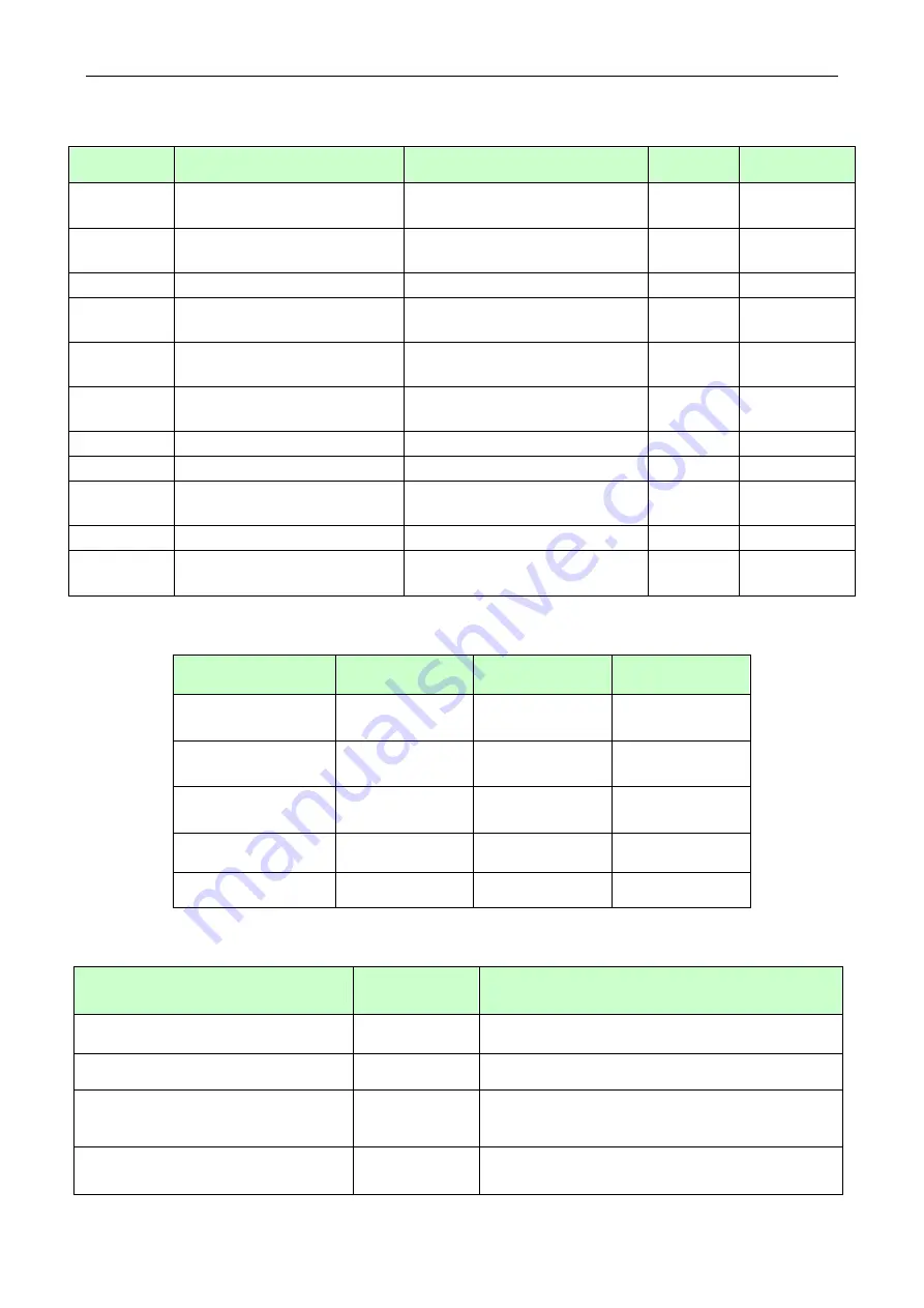 Daishiba DSP?45HCA User Manual Download Page 19