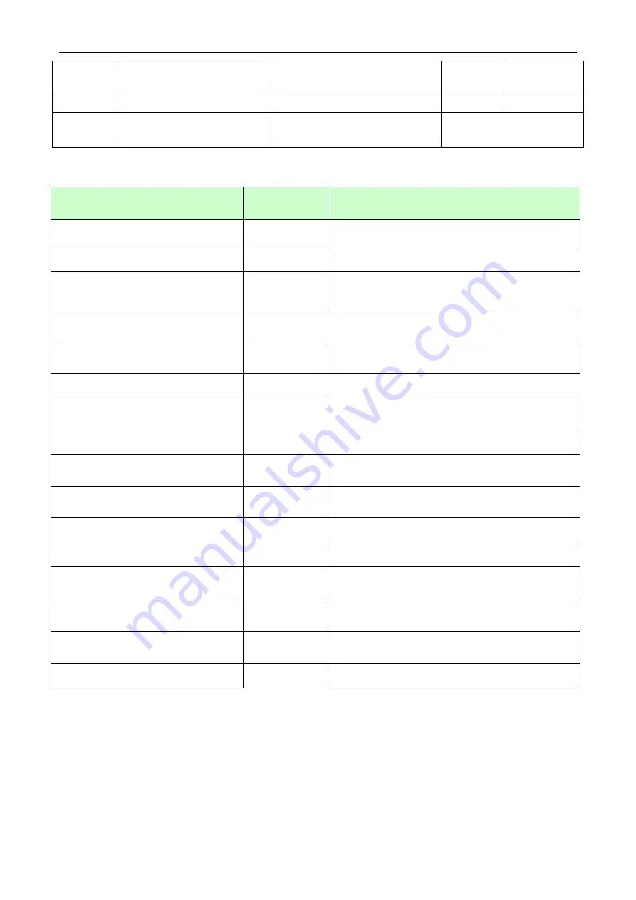 Daishiba DSP?45HCA User Manual Download Page 21