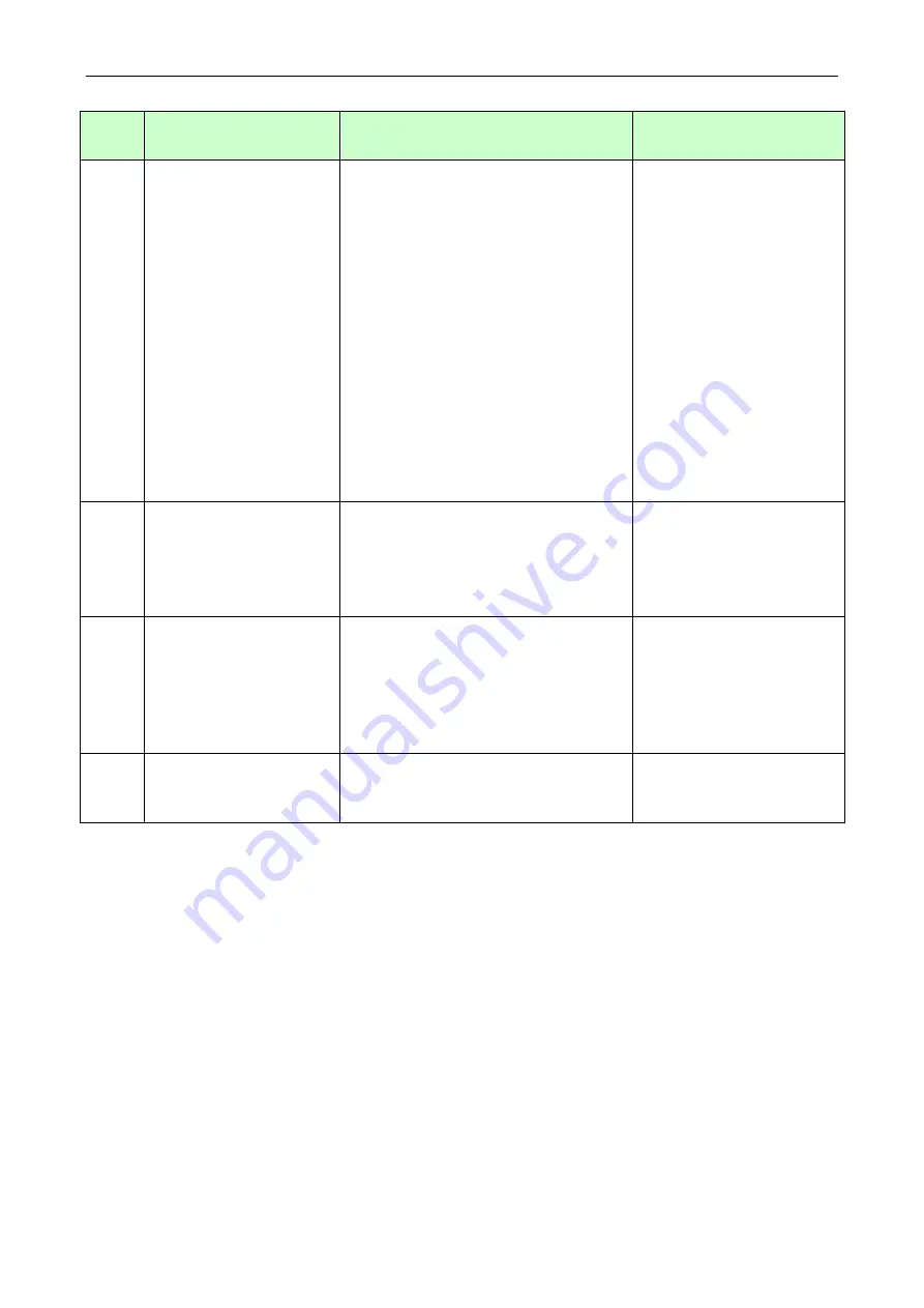 Daishiba DSP?45HCA User Manual Download Page 23