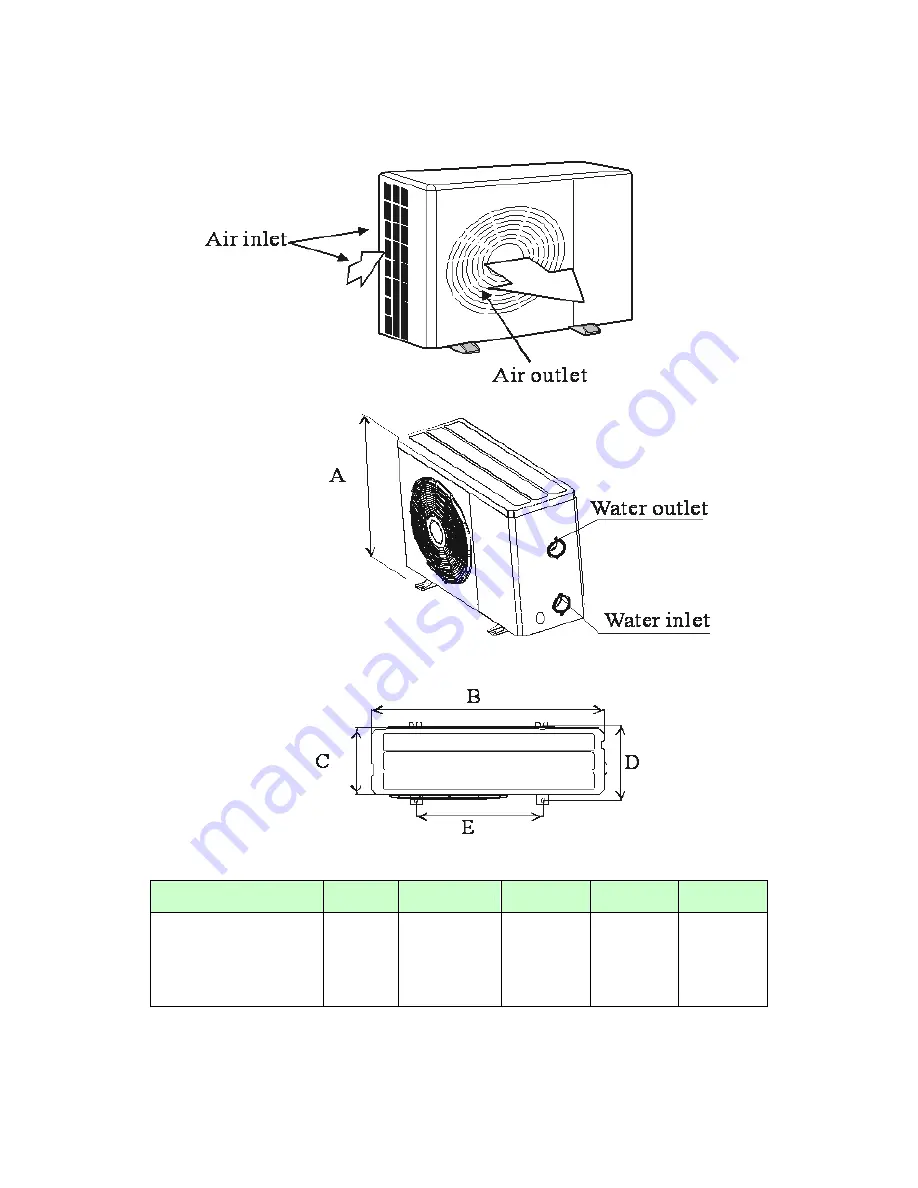 Daishiba DSP-85HA Installation And Operation Manual Download Page 5