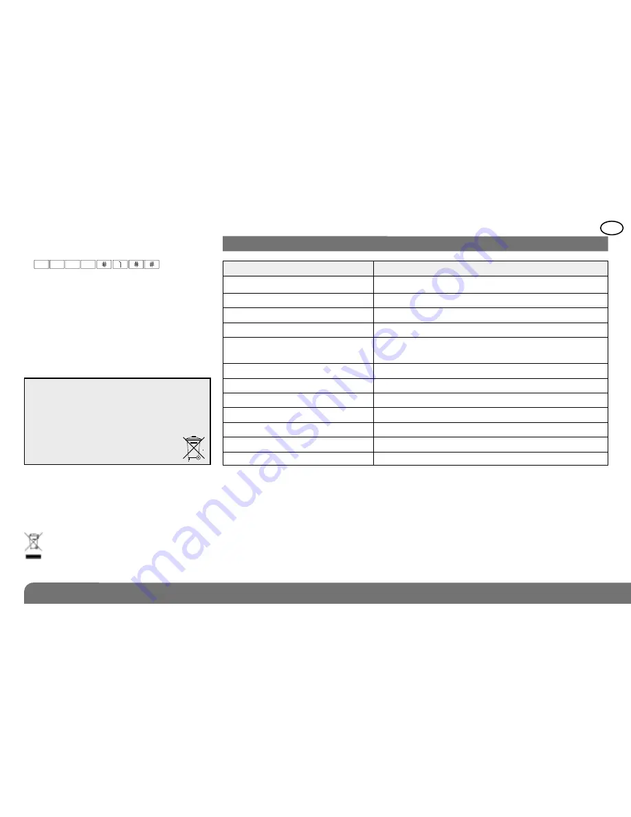 DAITEM 145-21X Installation Manual Download Page 14