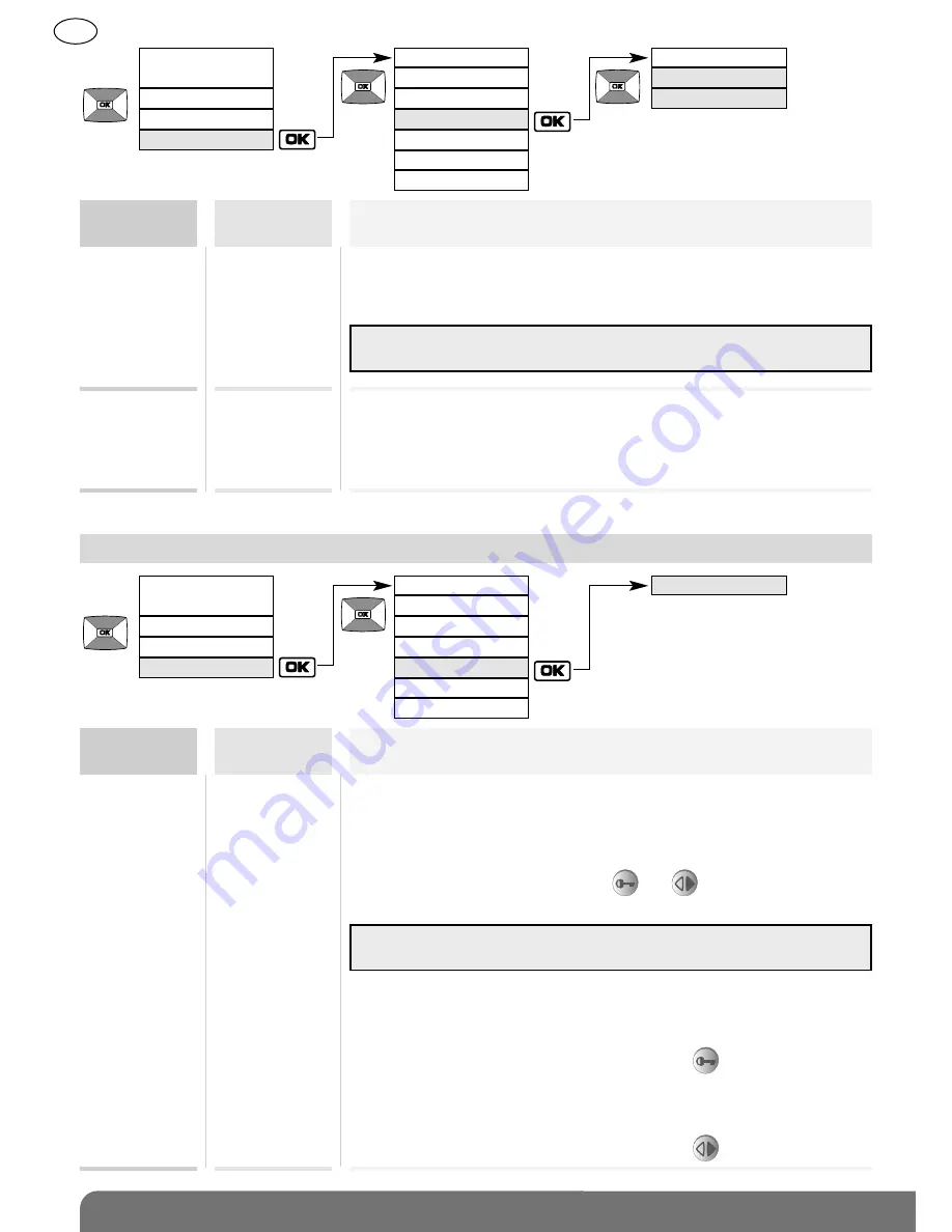 DAITEM SC900AX User Manual Download Page 28