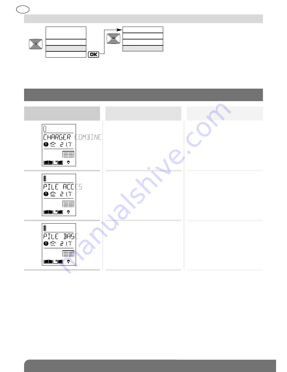 DAITEM SC900AX User Manual Download Page 34