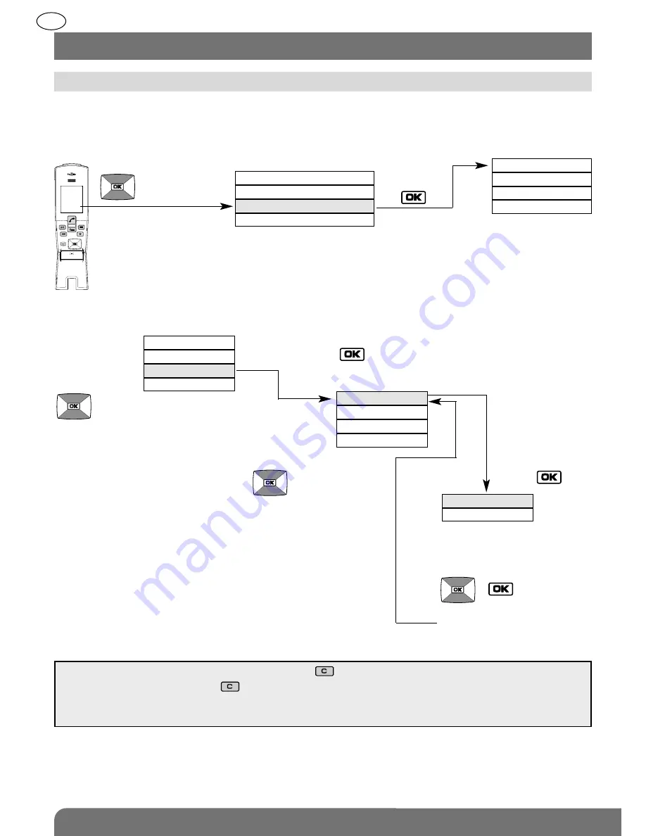 DAITEM SC900AX Скачать руководство пользователя страница 66