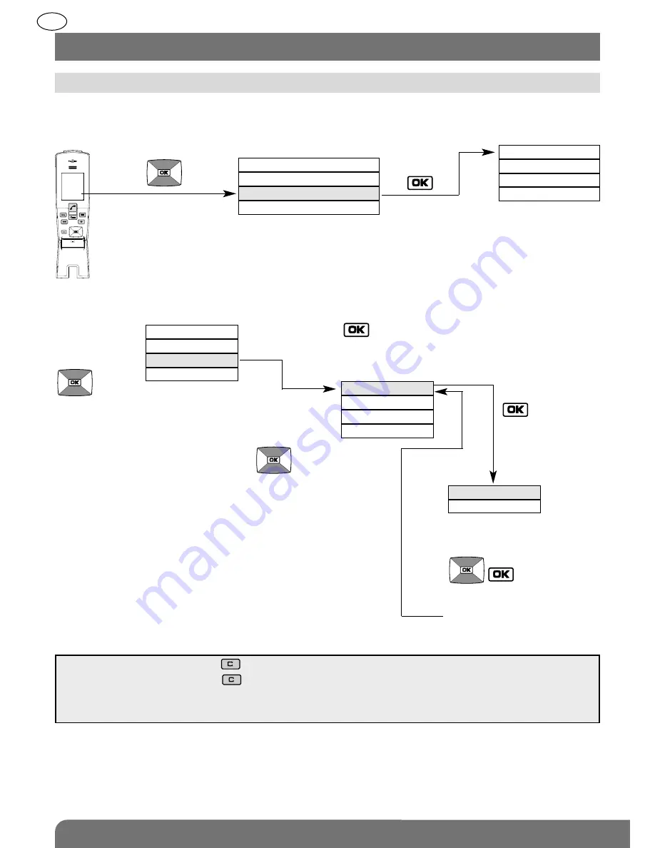 DAITEM SC900AX User Manual Download Page 102