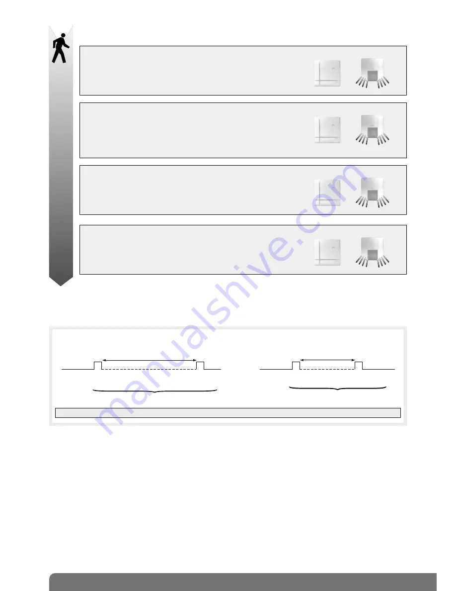 DAITEM SH320AU Installation Manual Download Page 3