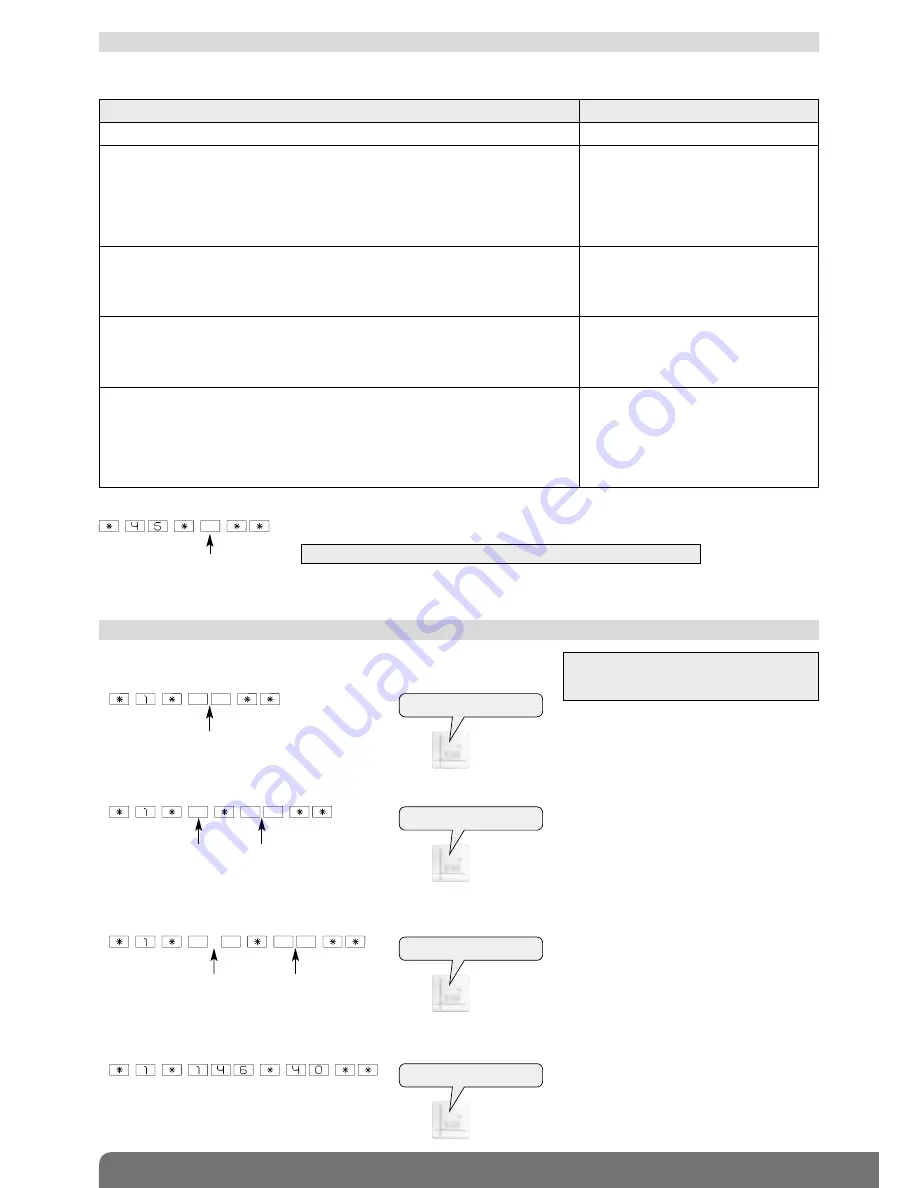 DAITEM SH320AU Installation Manual Download Page 19