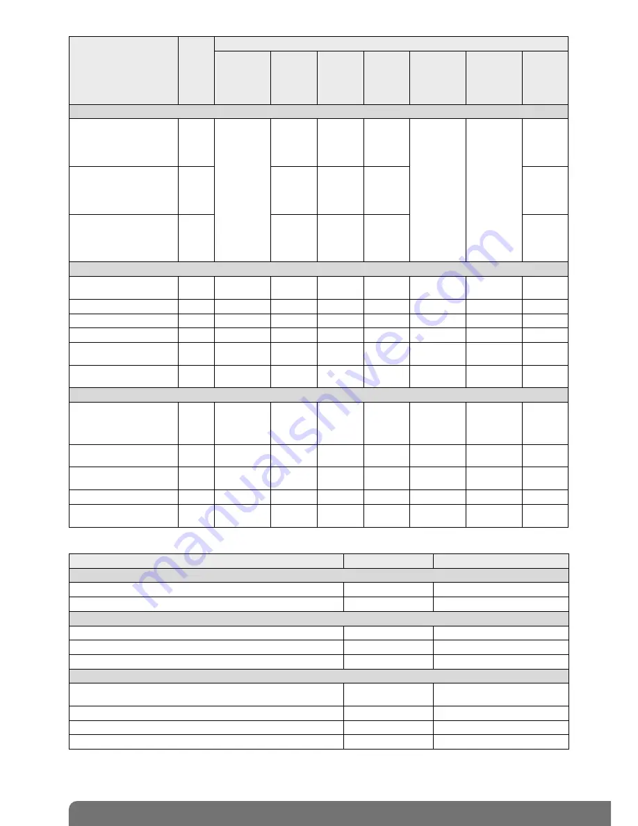 DAITEM SH320AU Installation Manual Download Page 38