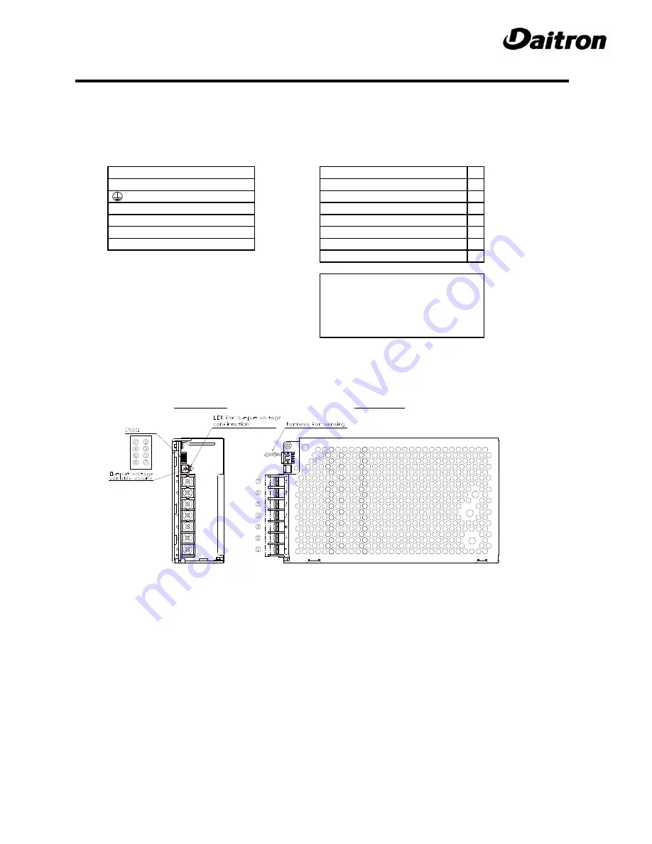 Daitron PFS300A-12 Instruction Manual Download Page 2