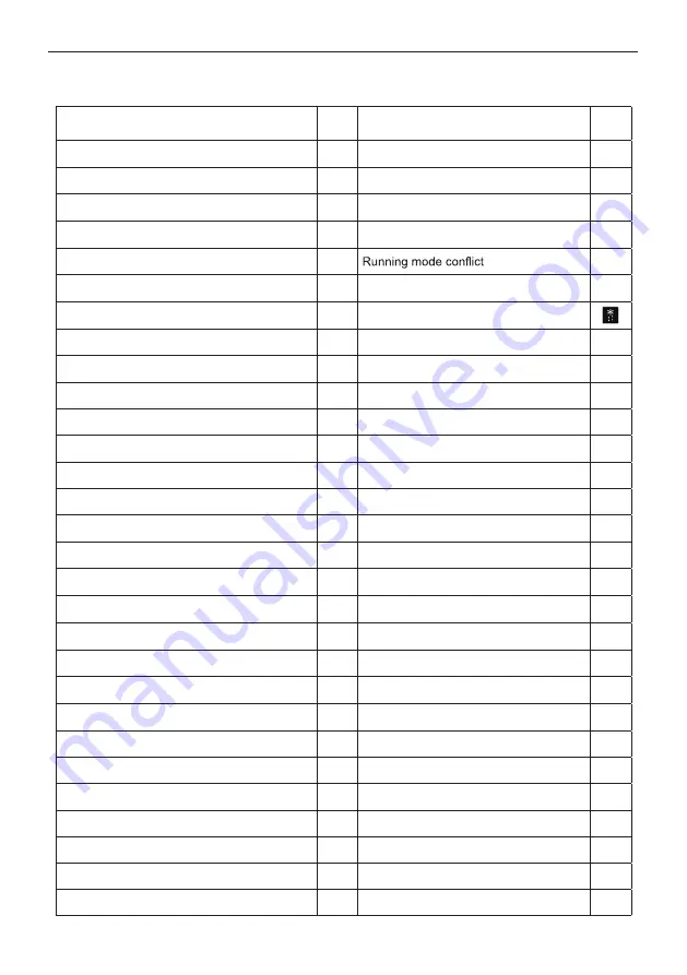 Daitsu ACCD LIBERTY Series Installation And Maintenance Manual Download Page 24