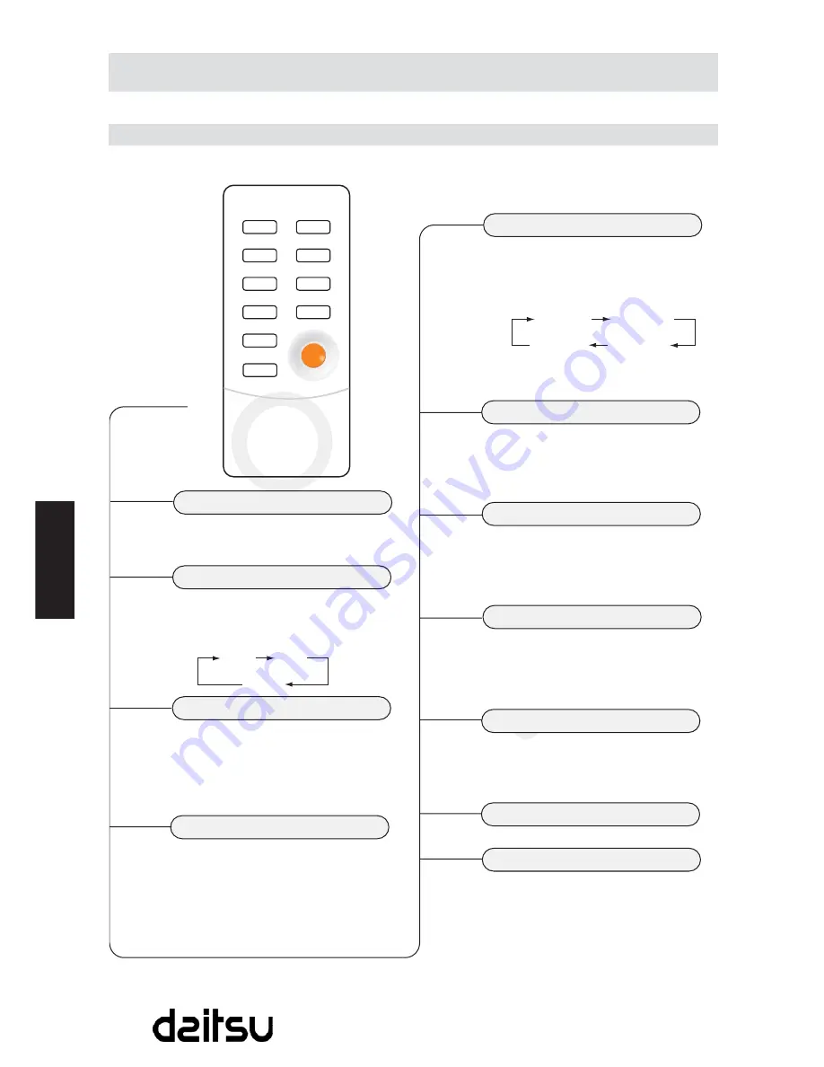 Daitsu APU-DA30 User Manual Download Page 75