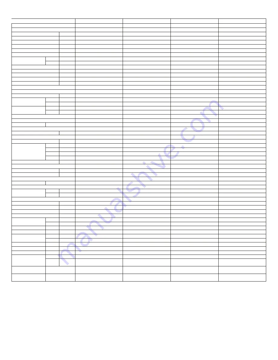 Daitsu DOS-12KIDT Service Manual Download Page 4