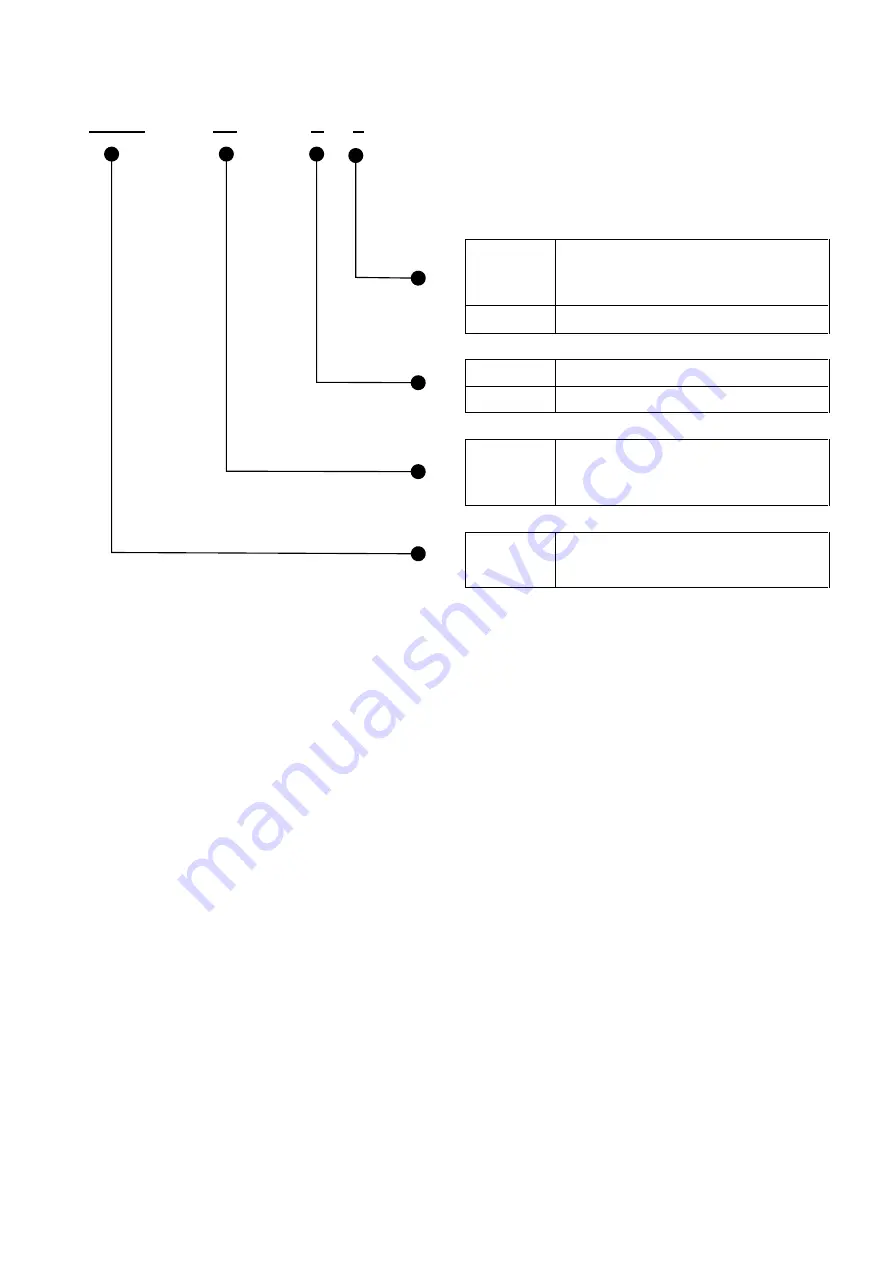 Daitsu FDHD-100-P Installation And Maintenance Manual Download Page 5