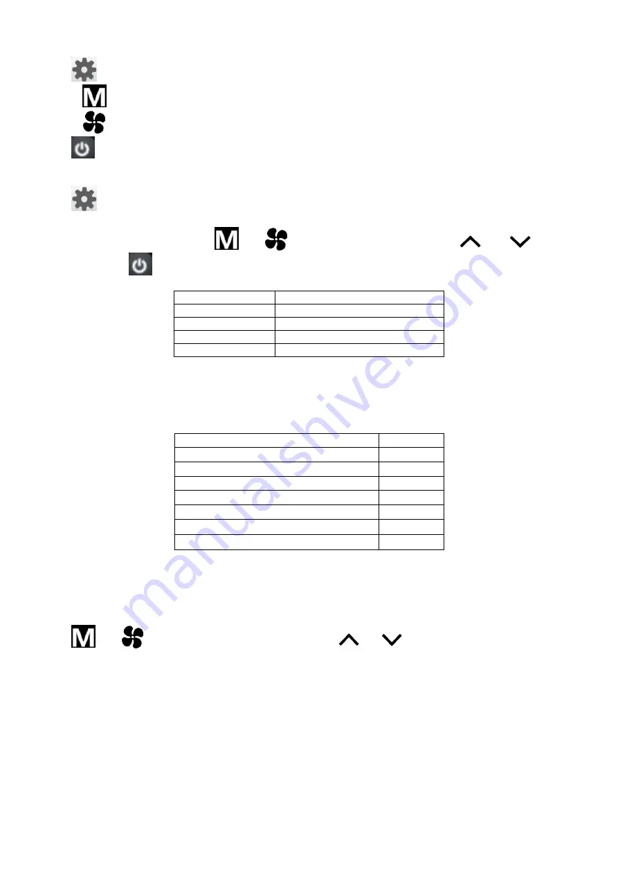 Daitsu FDHD-100-P Installation And Maintenance Manual Download Page 45