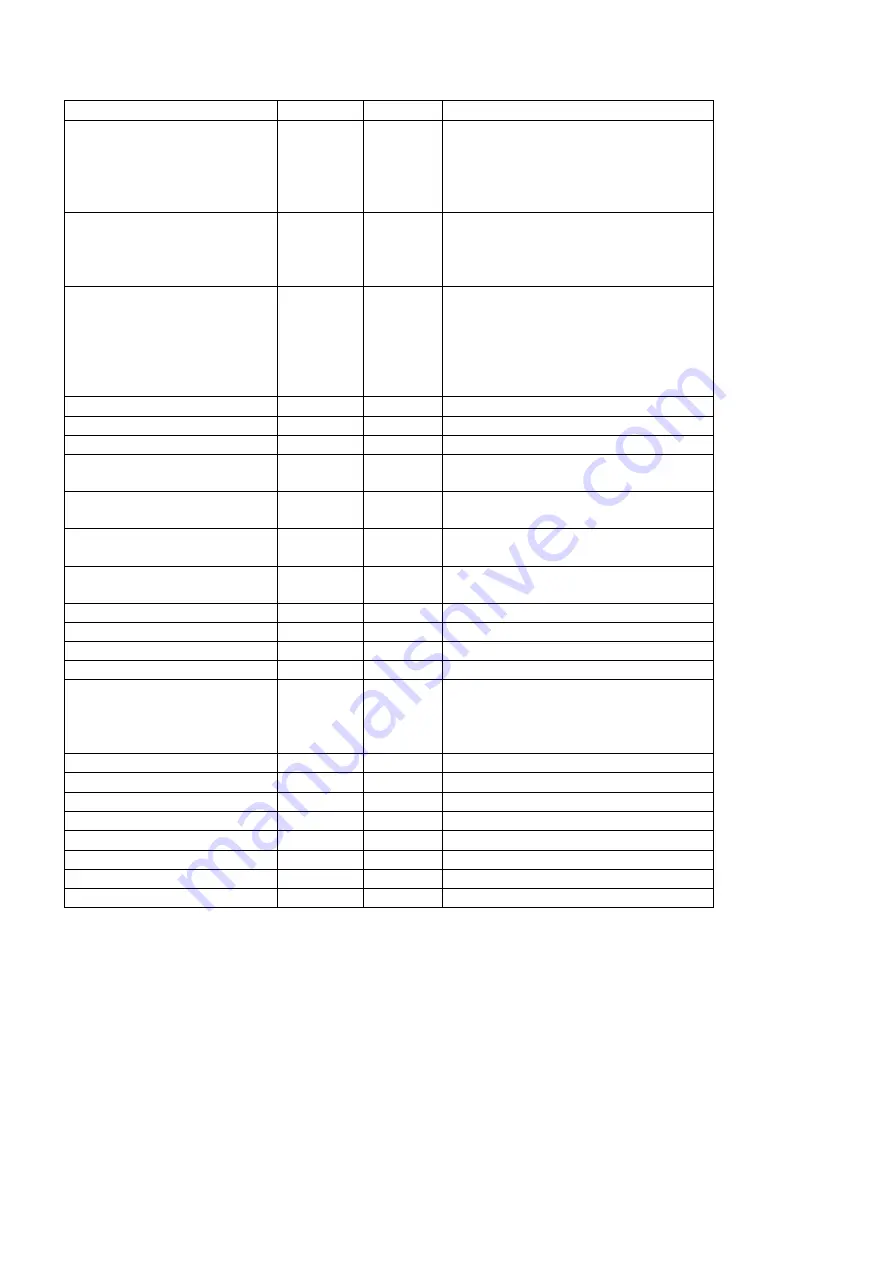 Daitsu L/M-STAT AMV Series Installation, Operation & Service Manual Download Page 43