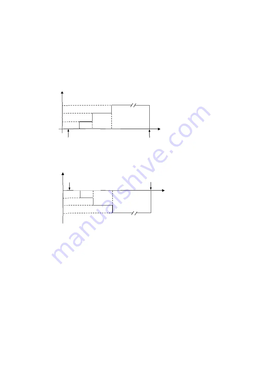 Daitsu L/M-STAT AMV Series Installation, Operation & Service Manual Download Page 85