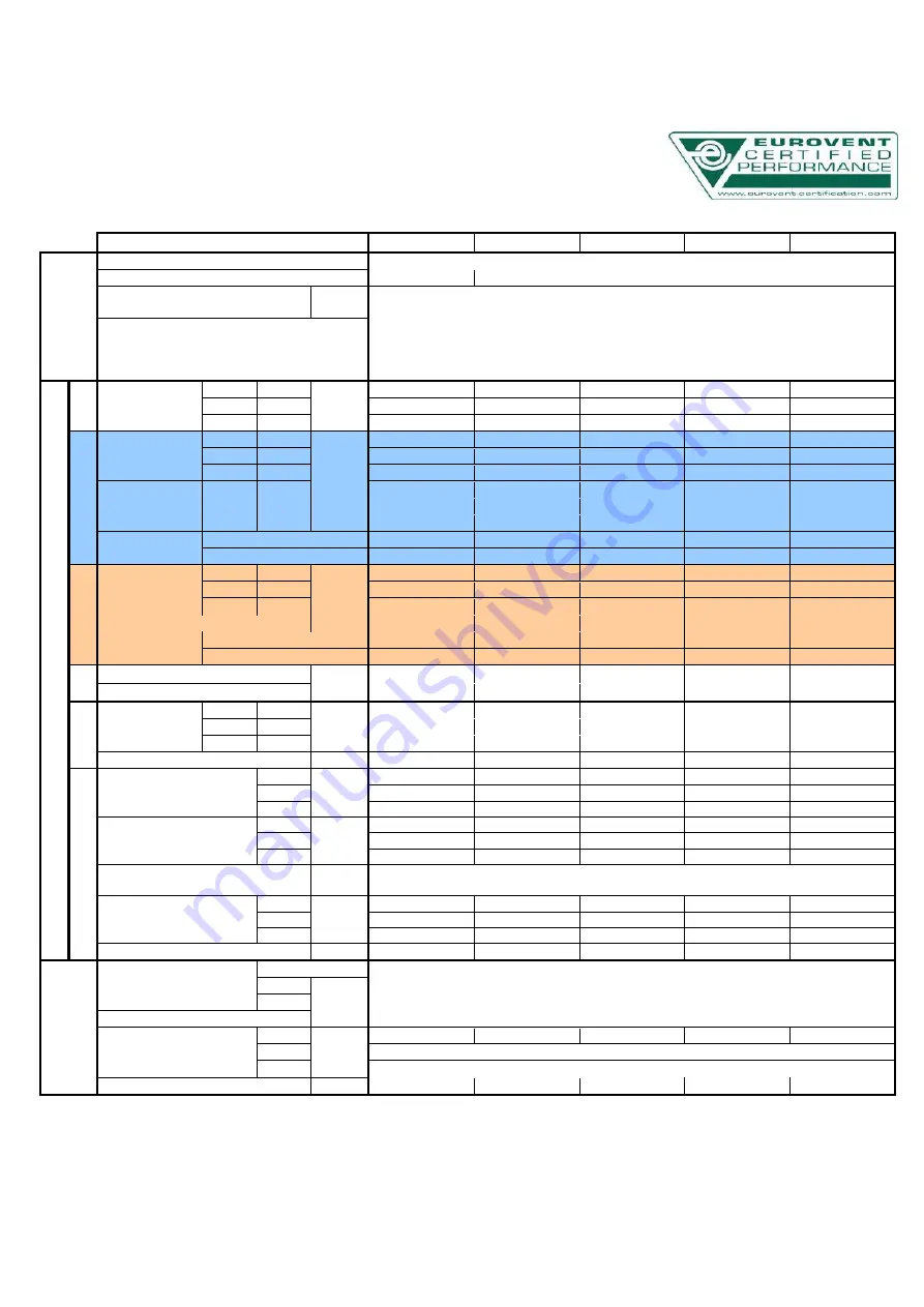 Daitsu L/M-STAT AMV Series Installation, Operation & Service Manual Download Page 257