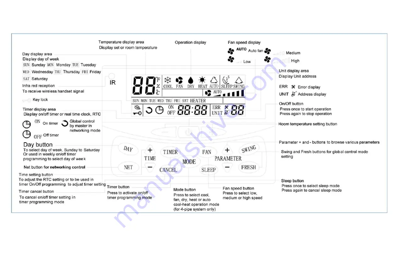 Daitsu L/M-STAT AMV Series Installation, Operation & Service Manual Download Page 311