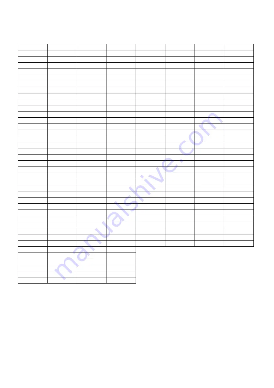 Daitsu L/M-STAT AMV Series Installation, Operation & Service Manual Download Page 317