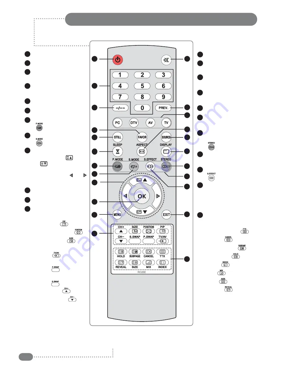 Daitsu LCD 26 Operating Instructions Manual Download Page 10