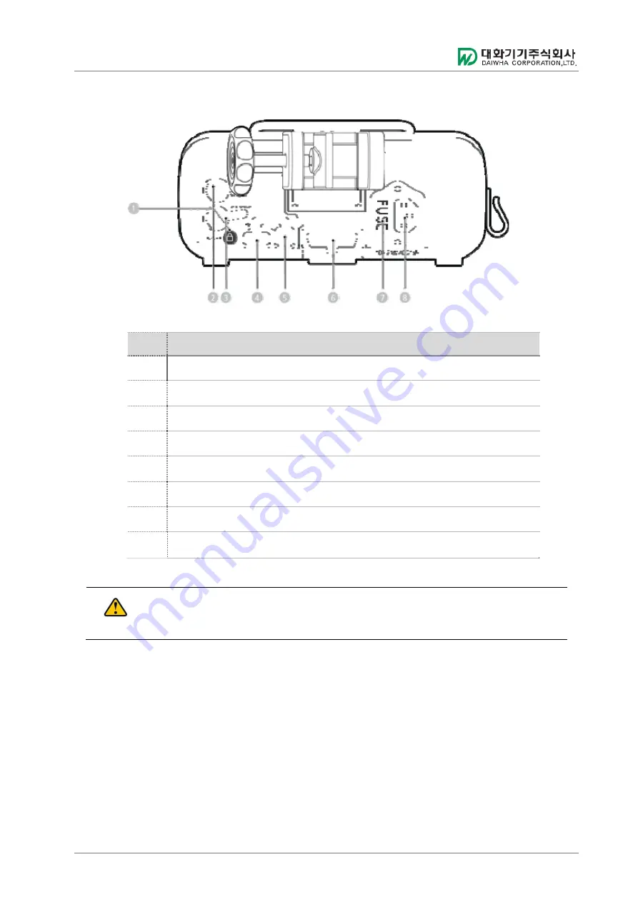 Daiwha DI-6000 User Manual Download Page 13