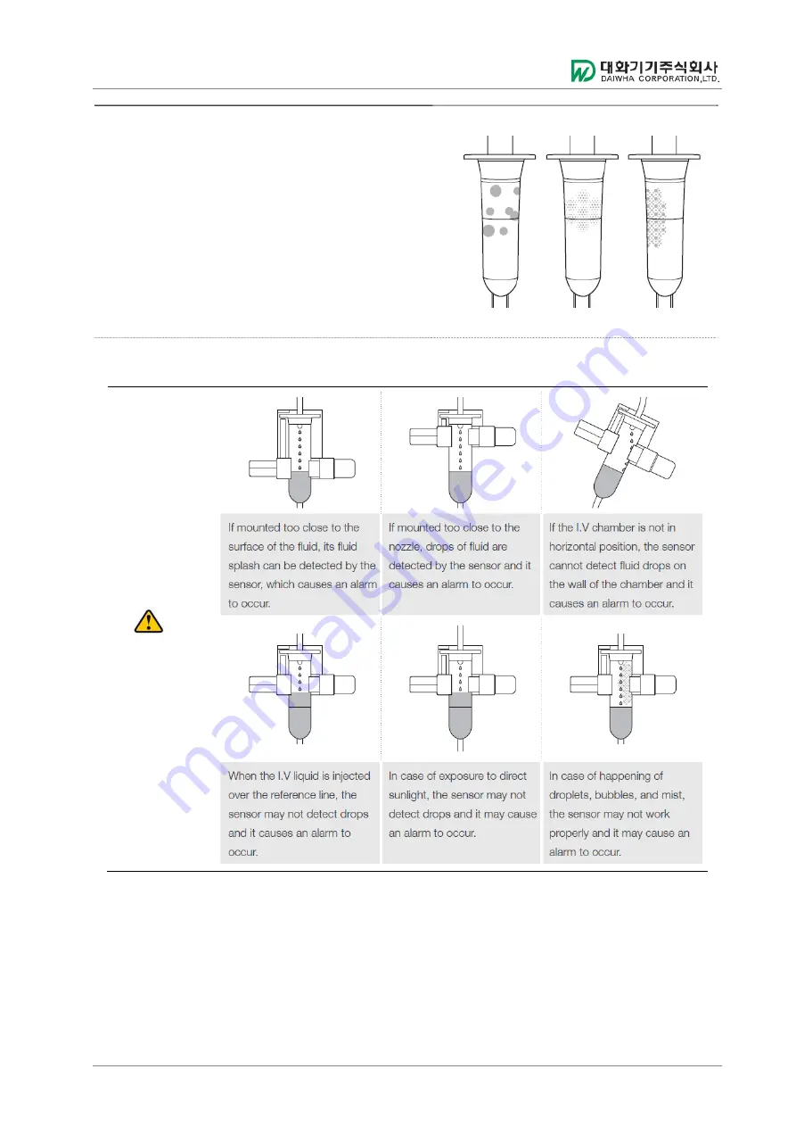 Daiwha DI-6000 User Manual Download Page 25