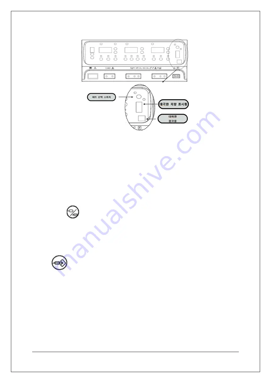 Daiwha Meditom DT-300S User Manual Download Page 31