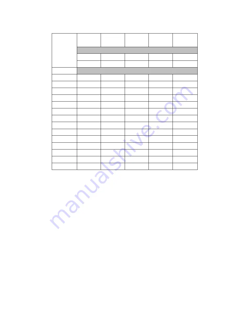 Dake SB-250V Owner'S Manual Download Page 13