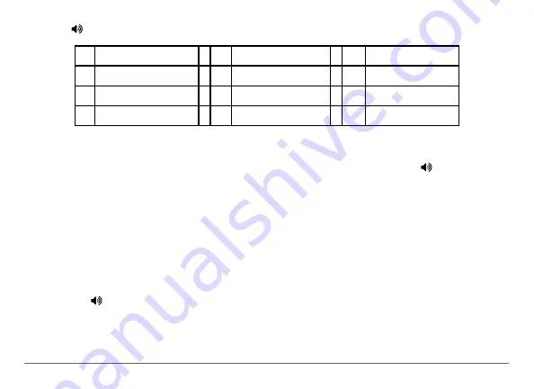 Dakota Alert DCPAS-4000 User Manual Download Page 5