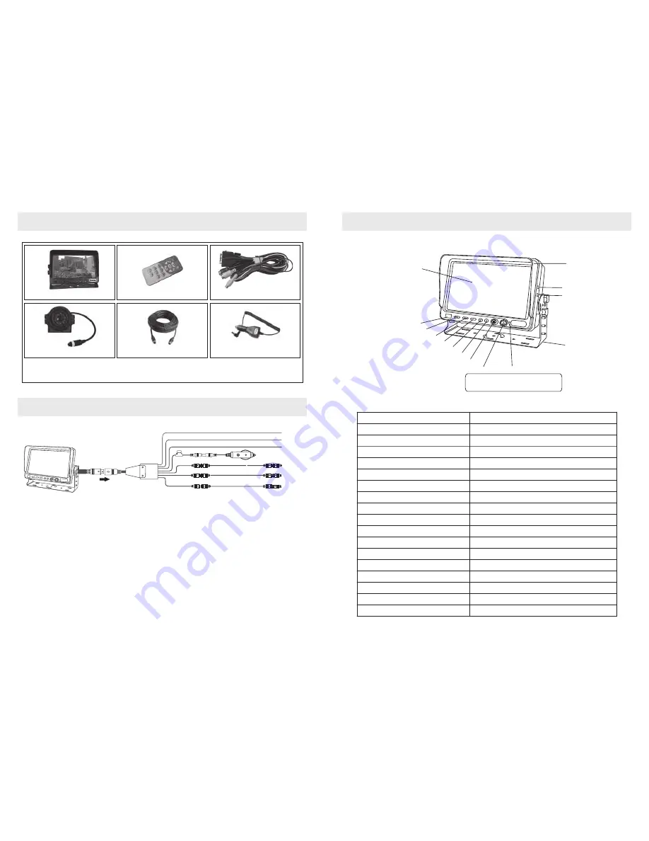 Dakota Micro DMOV-7M-C1(2) User Manual Download Page 3