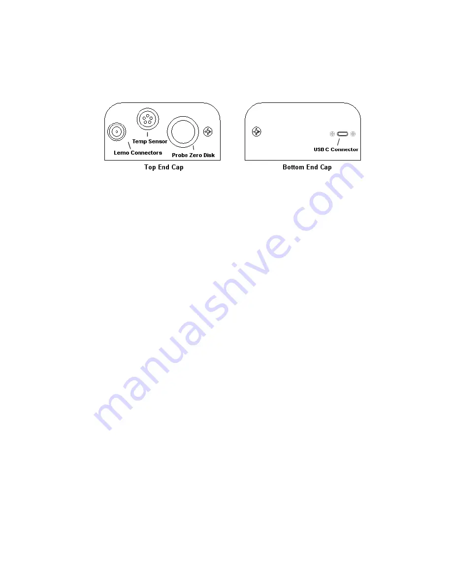 DAKOTA ULTRASONICS MiniMax v2.0 Operation Manual Download Page 43