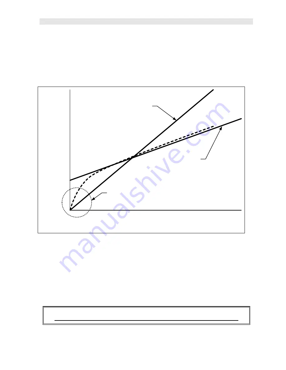 DAKOTA ULTRASONICS MiniMax v2.0 Operation Manual Download Page 115