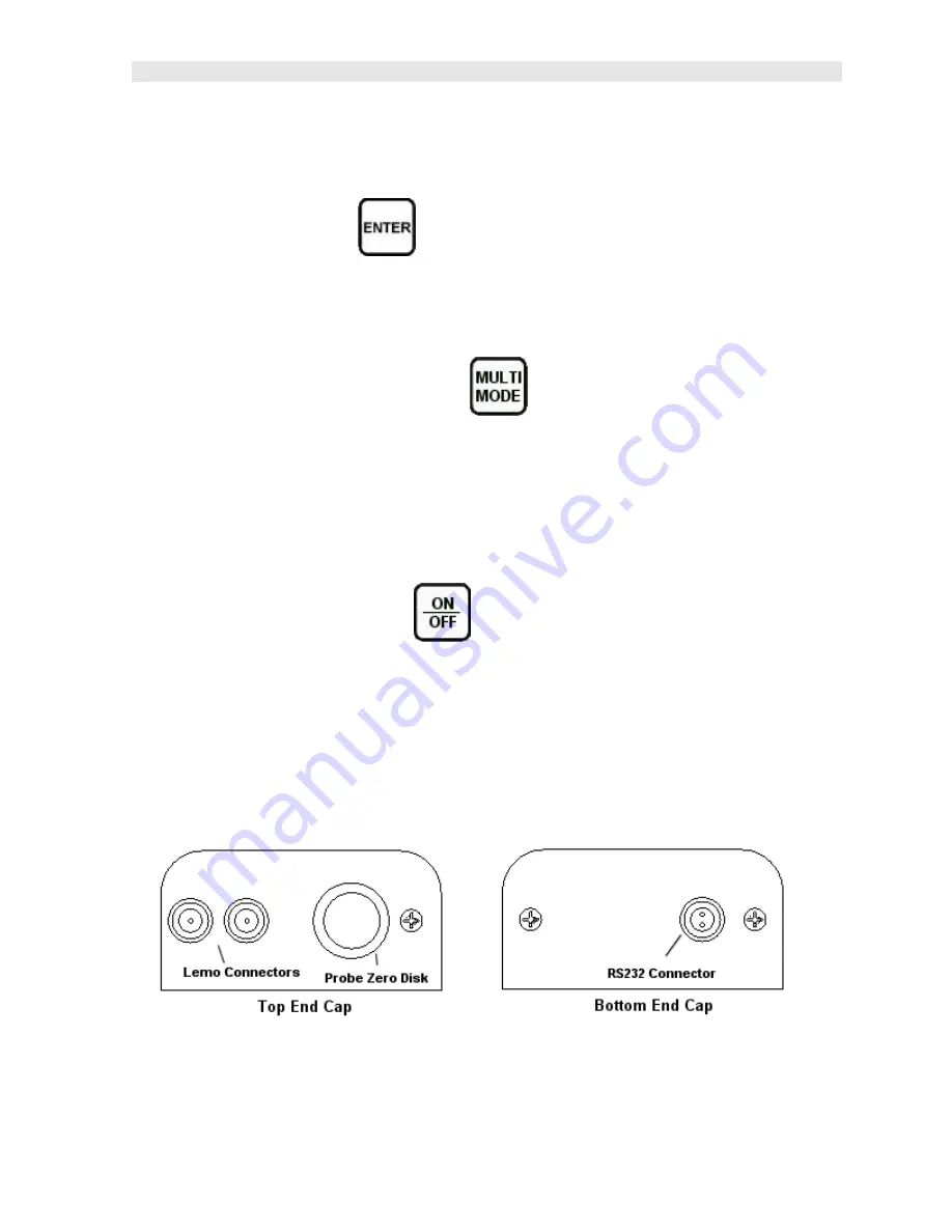 DAKOTA ULTRASONICS PR-8V Operation Manual Download Page 23