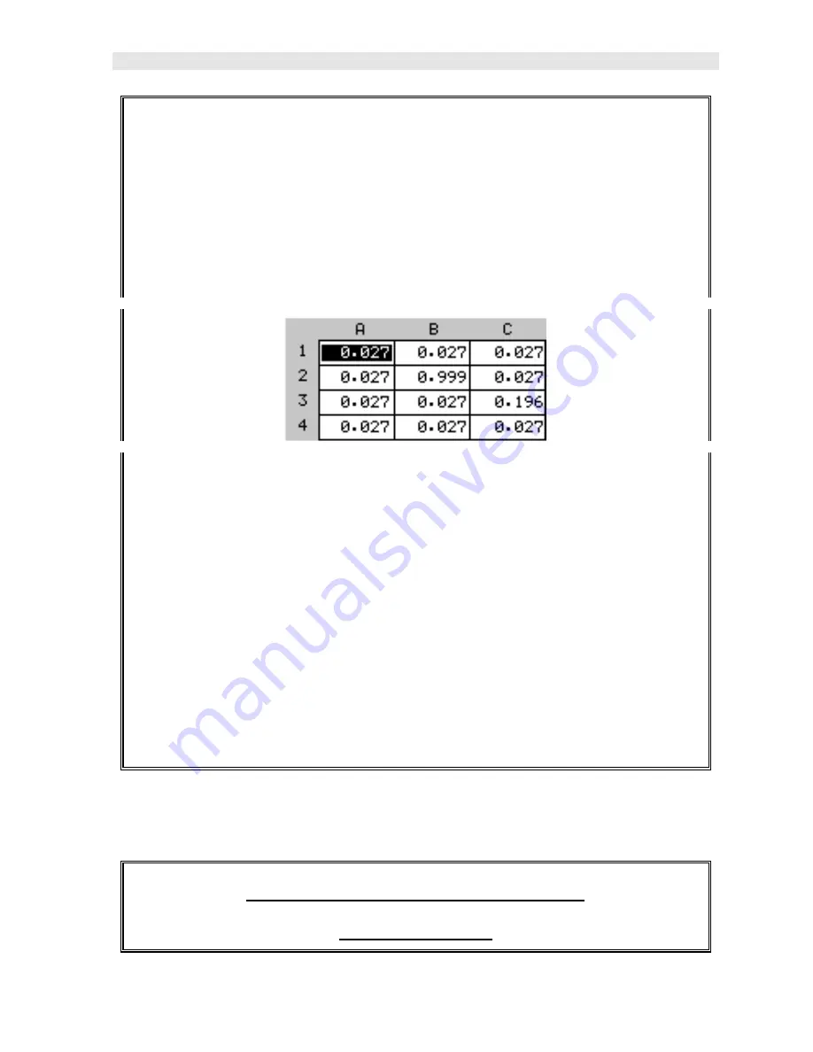 DAKOTA ULTRASONICS PR-8V Operation Manual Download Page 75