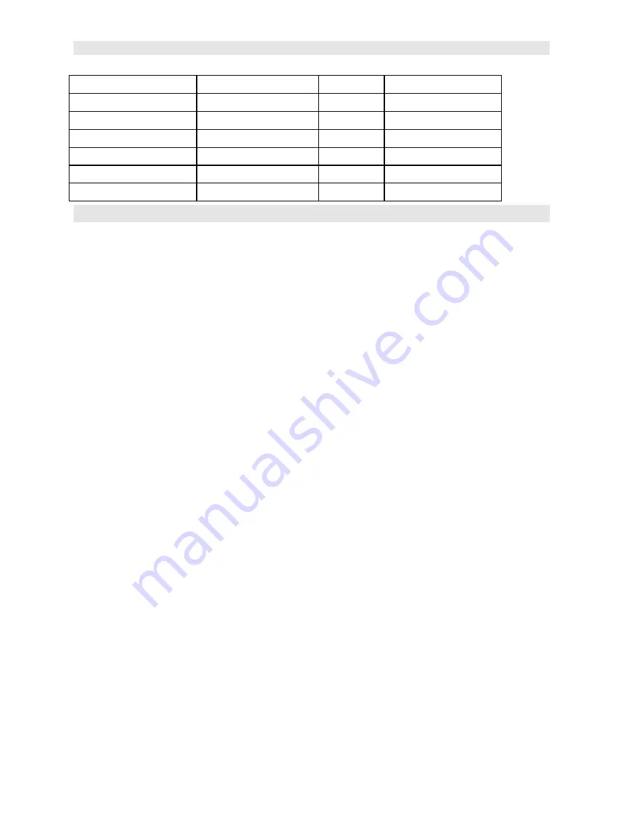 DAKOTA ULTRASONICS PR-8V Operation Manual Download Page 92