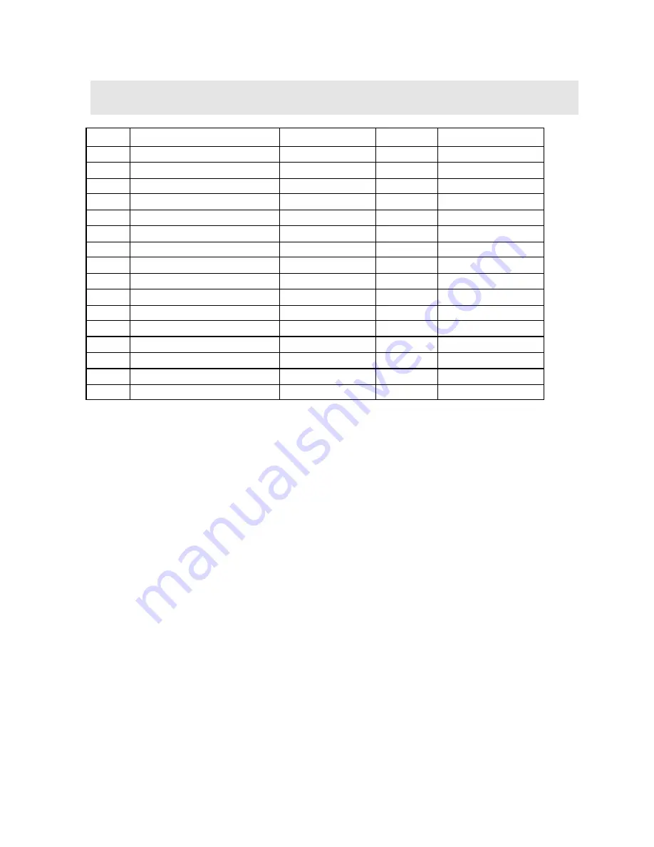 DAKOTA ULTRASONICS PR-8V Operation Manual Download Page 93