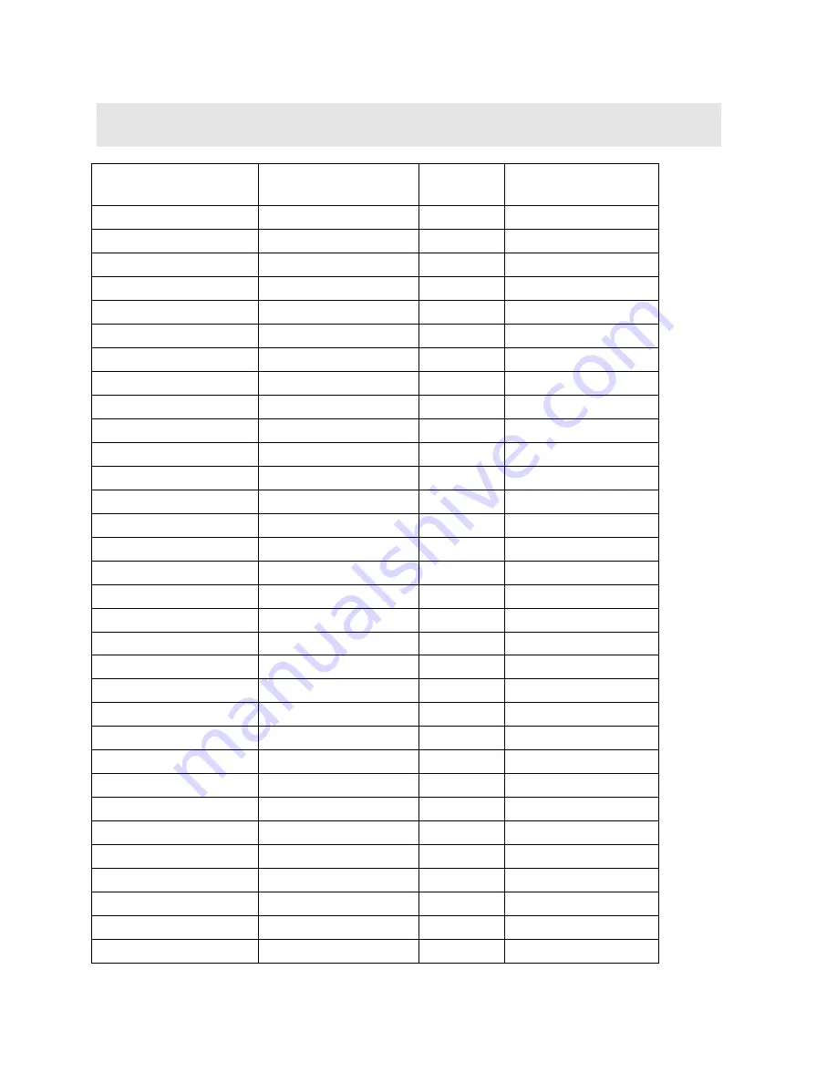 DAKOTA ULTRASONICS PR-9 Operation Manual Download Page 28