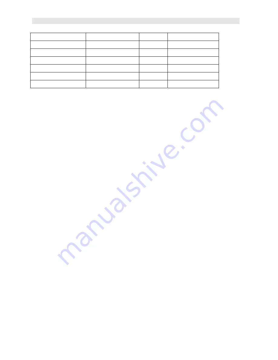 DAKOTA ULTRASONICS Z-303-0001 Operation Manual Download Page 48