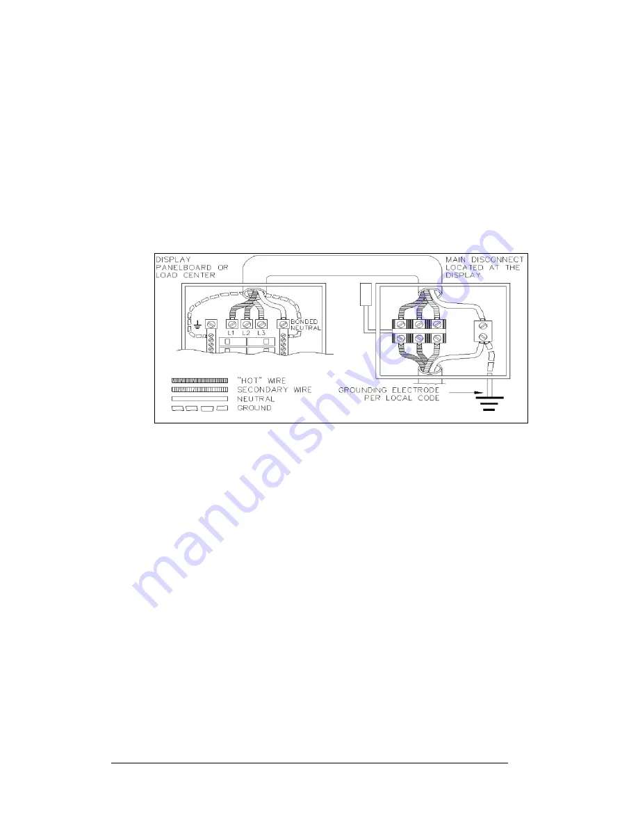 Daktronics AF-3160 Manual Download Page 26